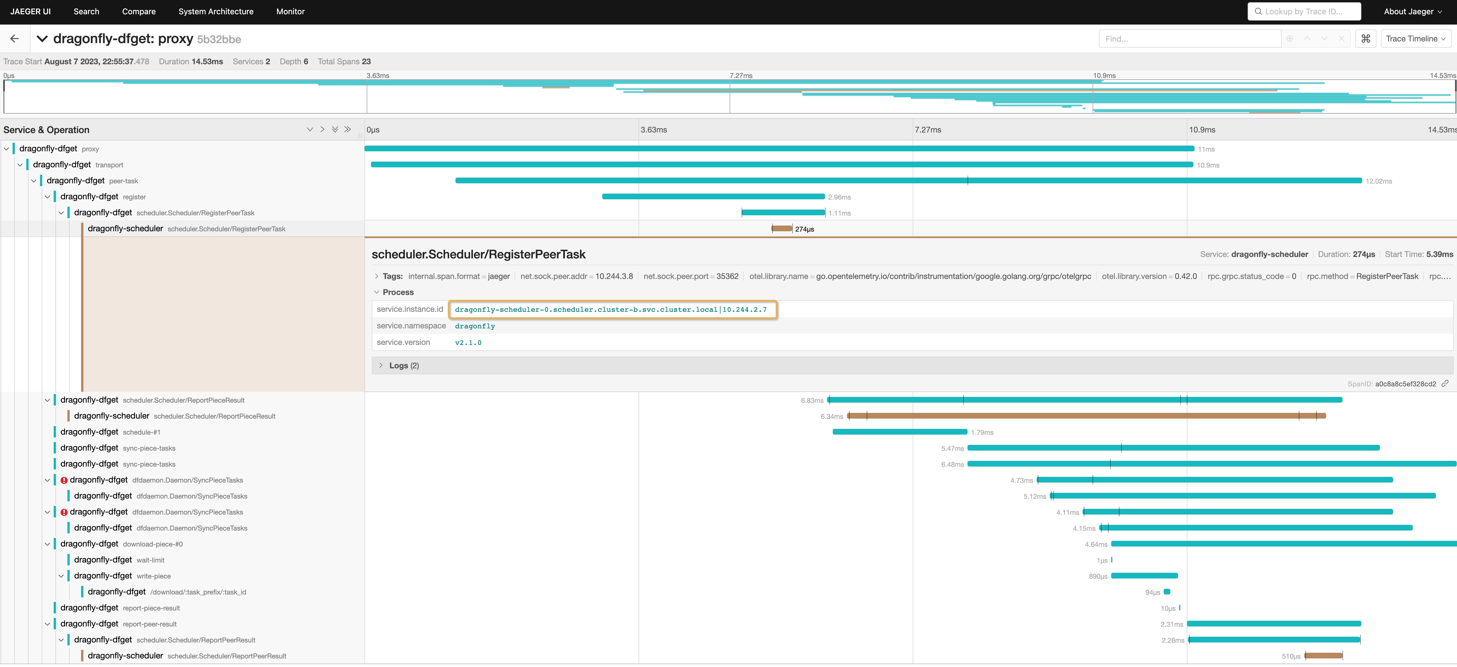 cluster-b-hit-remote-peer-cache-tracing