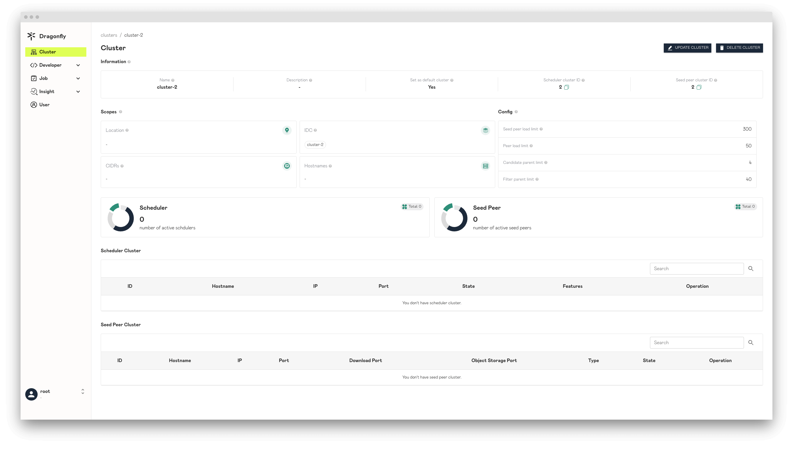 cluster-b-information