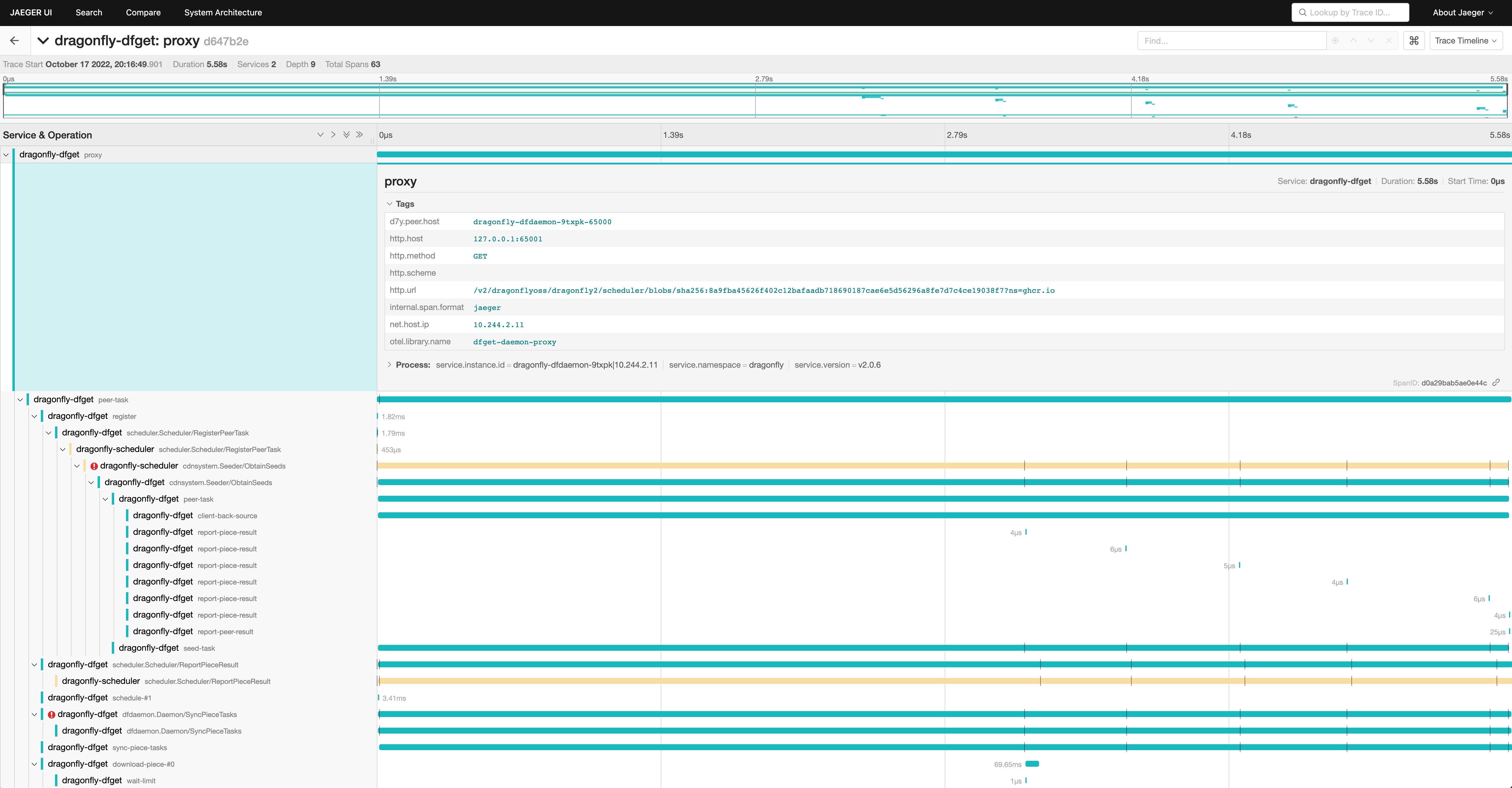 download-back-to-source-tracing