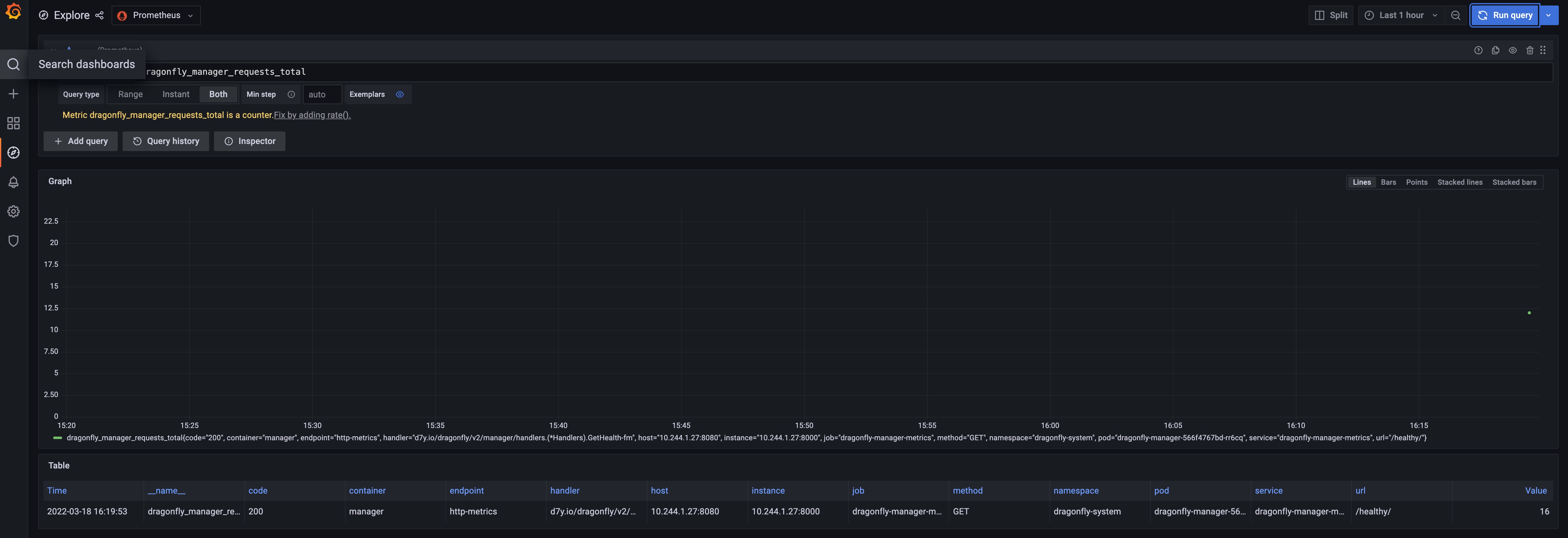 grafana-validate-metrics