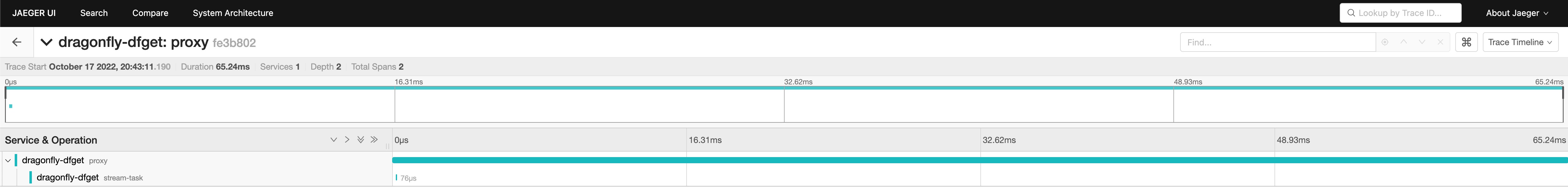 hit-local-peer-cache-tracing