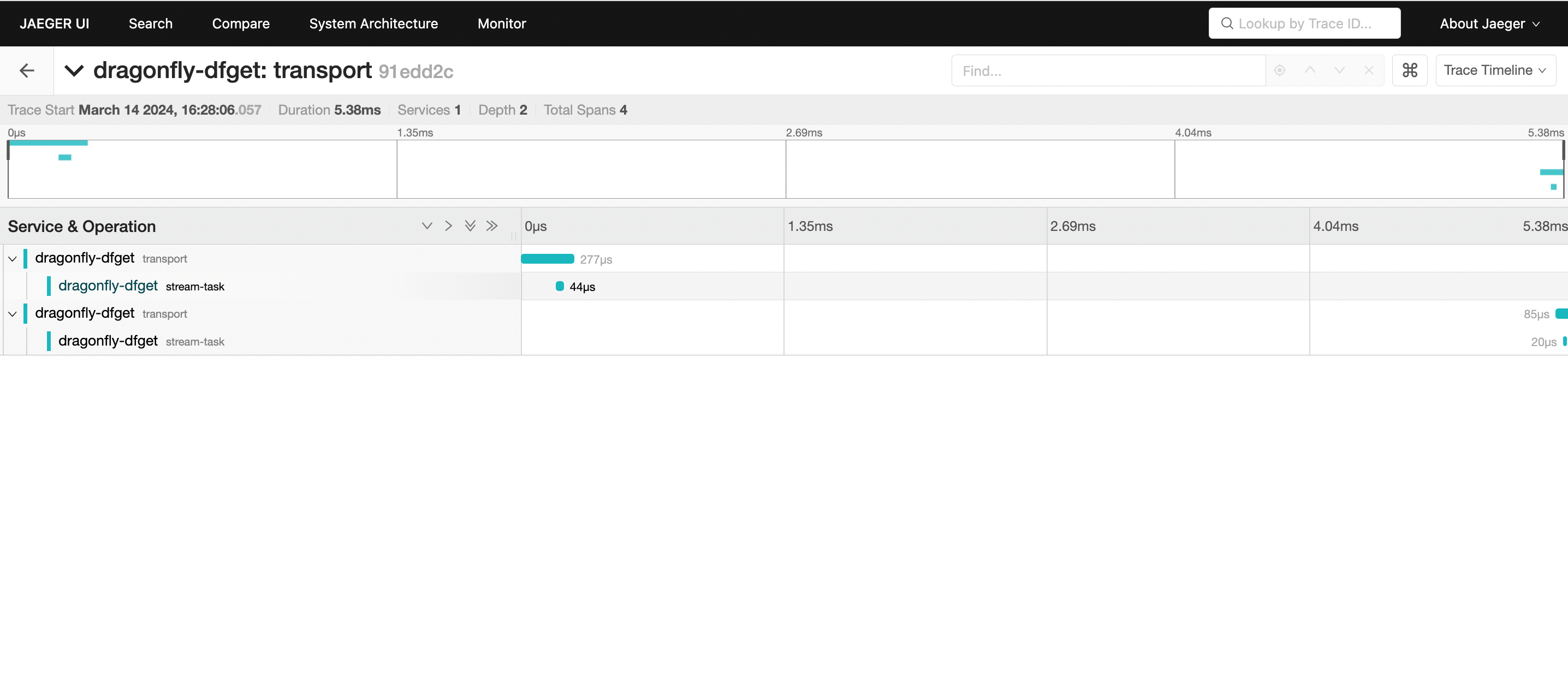 hit-local-peer-cache-tracing