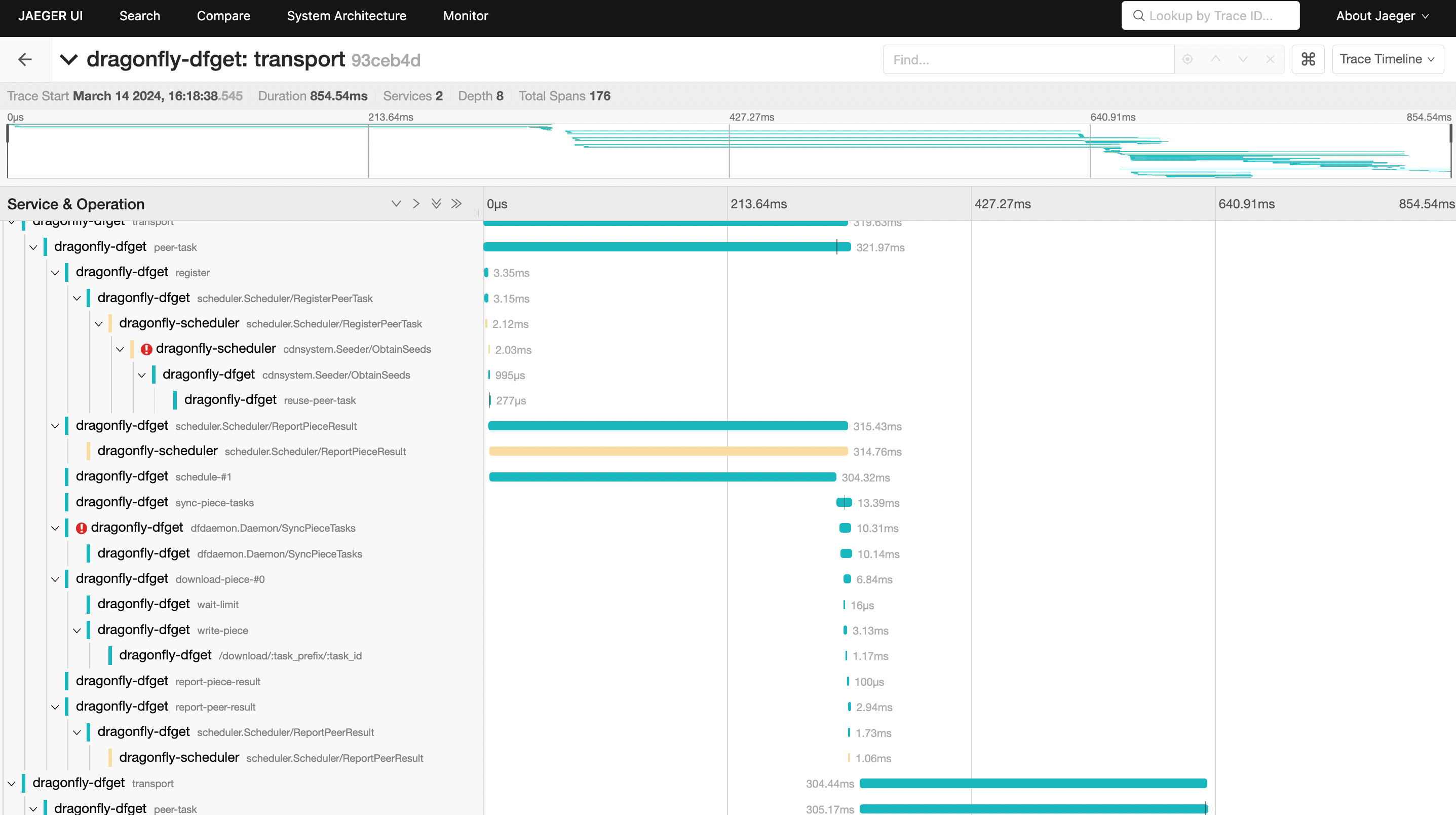 hit-preheat-cache-tracing