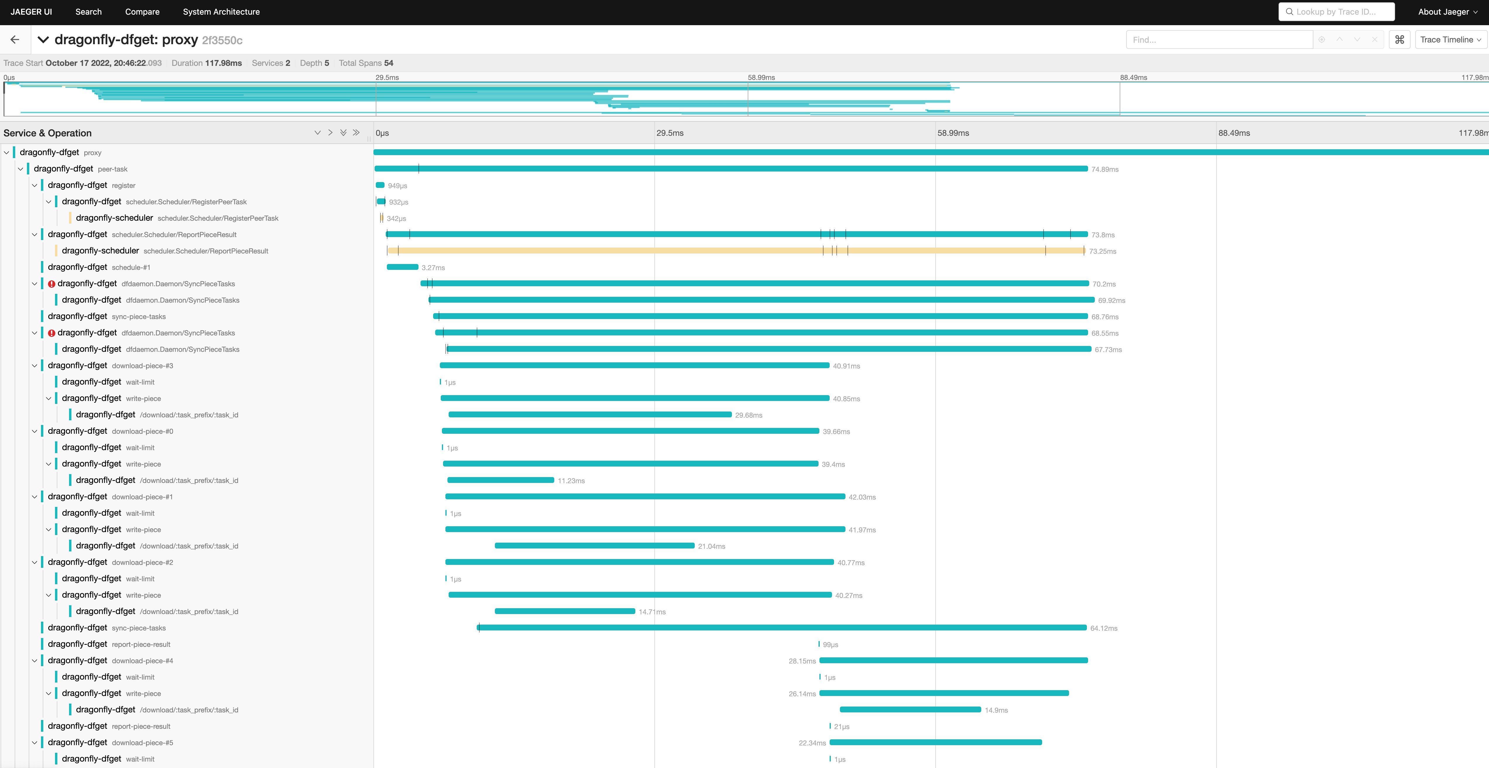 hit-remote-peer-cache-tracing