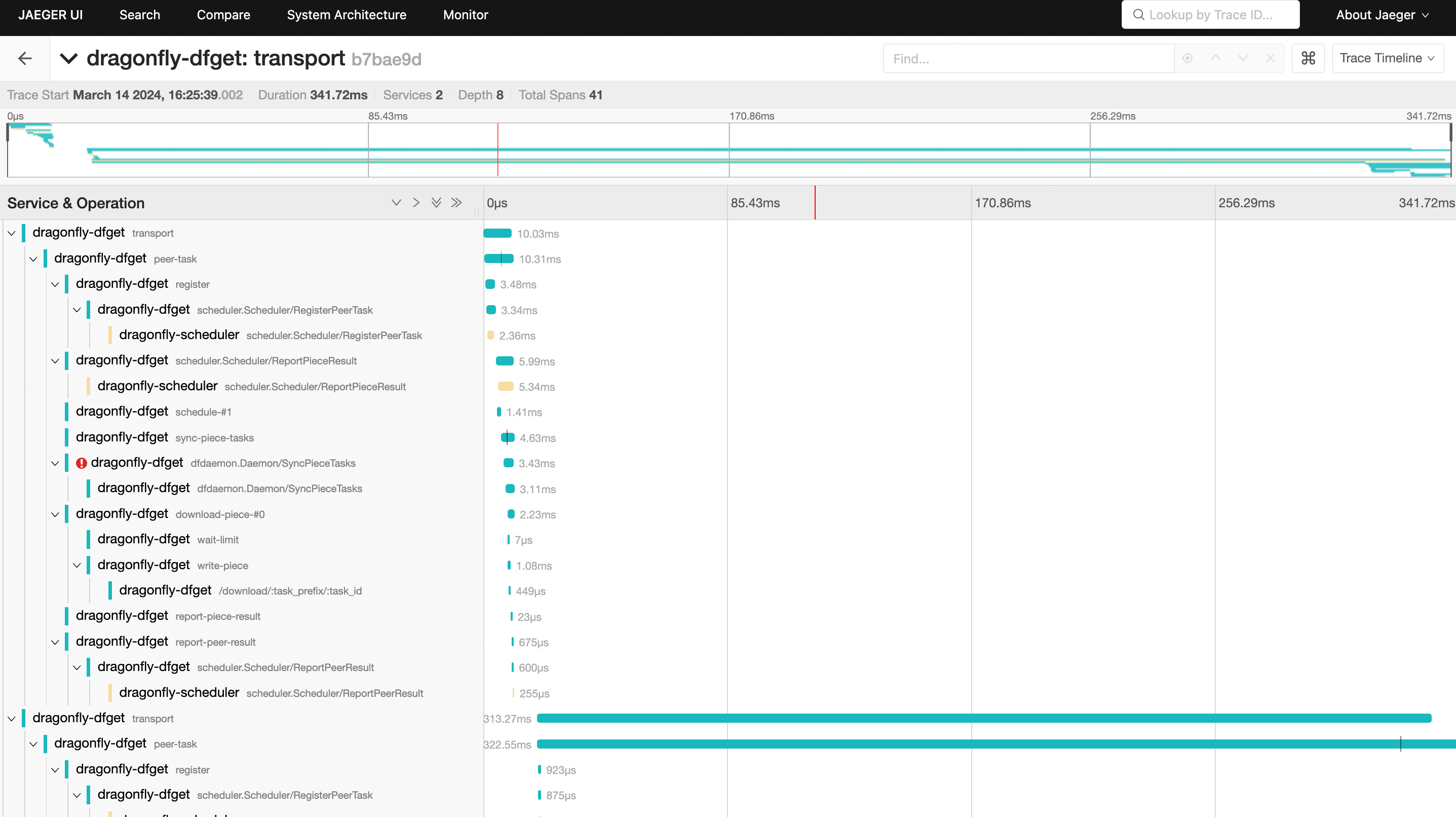 hit-remote-peer-cache-tracing